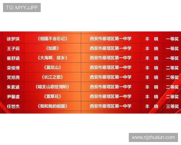 乒乓球灵活性评比结果揭晓西安乒乓球队荣获第二名殊荣